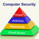 Illustration for article titled How Safe is the Network at the Office?